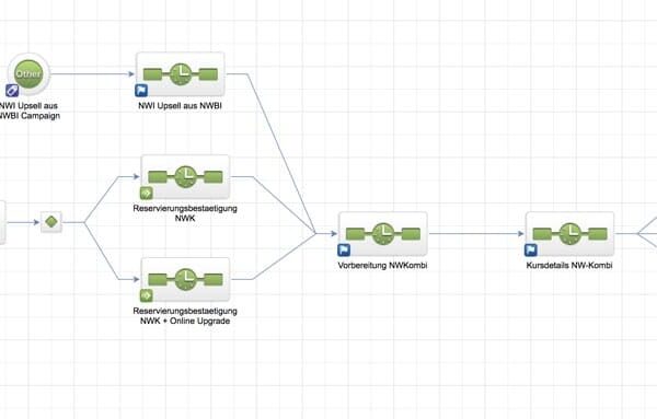 nfa-marketing-automation-2